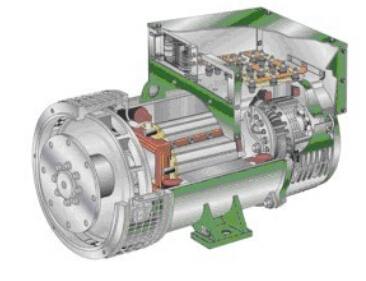 衡阳发电机内部结构图